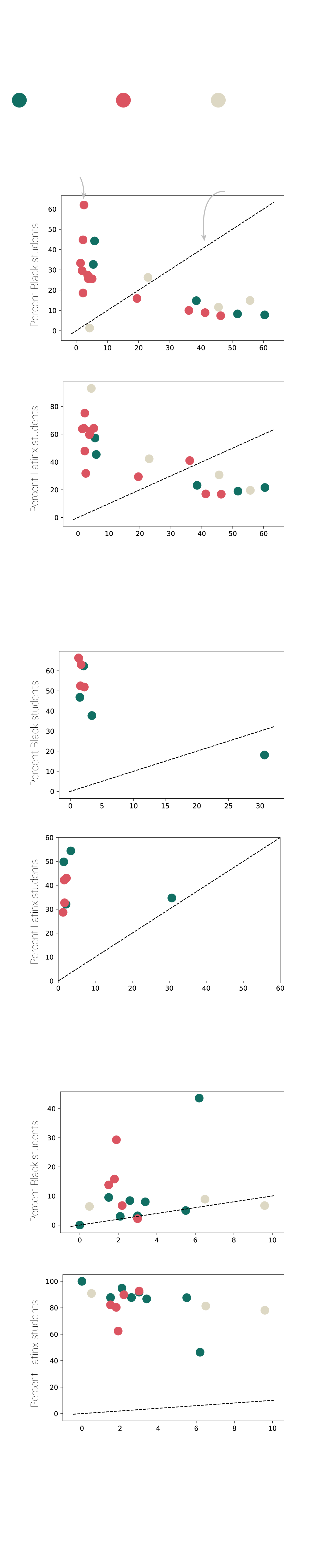 A fight for decades examining the effects of metal detectors and overpolicing in New York City