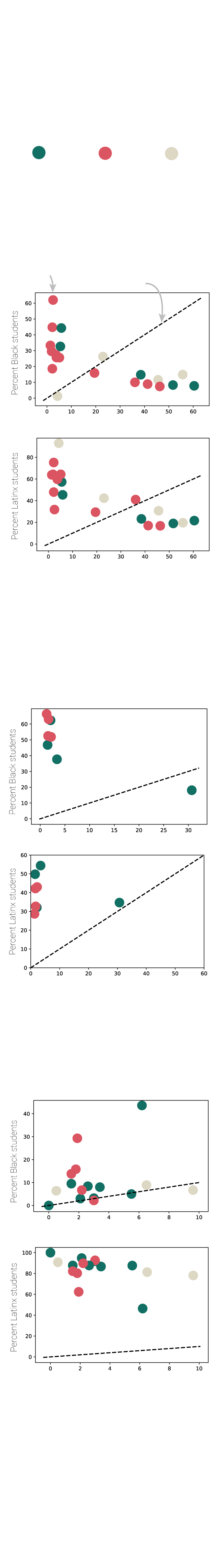 A fight for decades examining the effects of metal detectors and overpolicing in New York City
